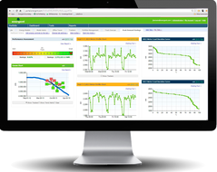 Energy Load & Demand ​Management